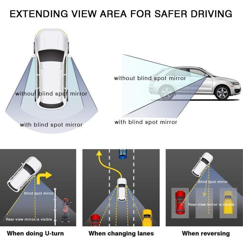 Specchio per punto cieco dell'auto ruotabile a 360°