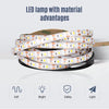 Smart Motion Sensor Waterproof Light Belt