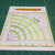 Arcs & Fans Quilt Circle Cutter Ruler