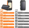 26800mAh Solar Power Bank