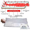 The Sweat And Glow Infrared Sauna Blanket